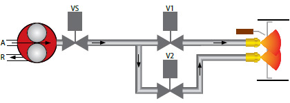 Гидравлический контур 2-ступенчатой горелки Ecoflam MAIOR P AB