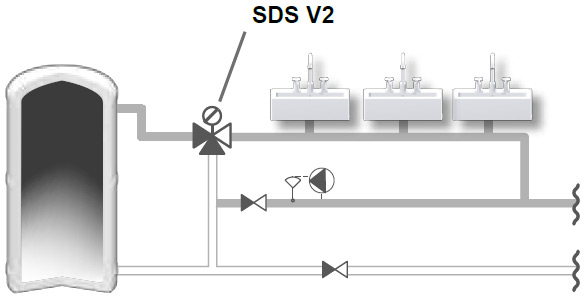 Схема монтажа Buderus SDS V2 3/4