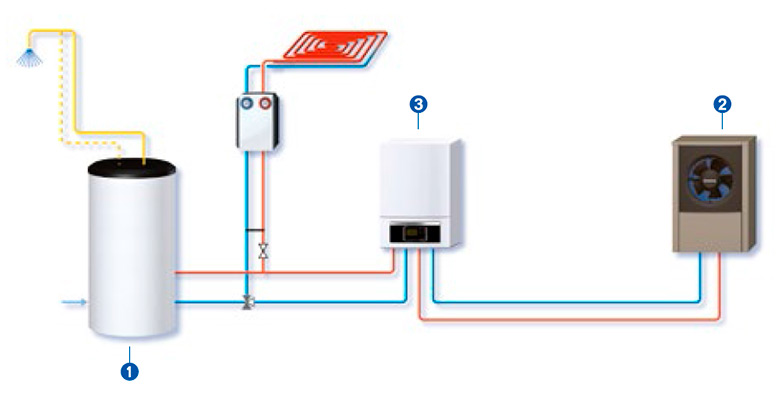 Автономная работа теплового насоса WPL AR на систему отопления и приготовления горячей воды