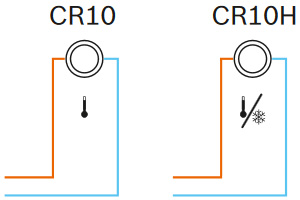 Схема Bosch CR10